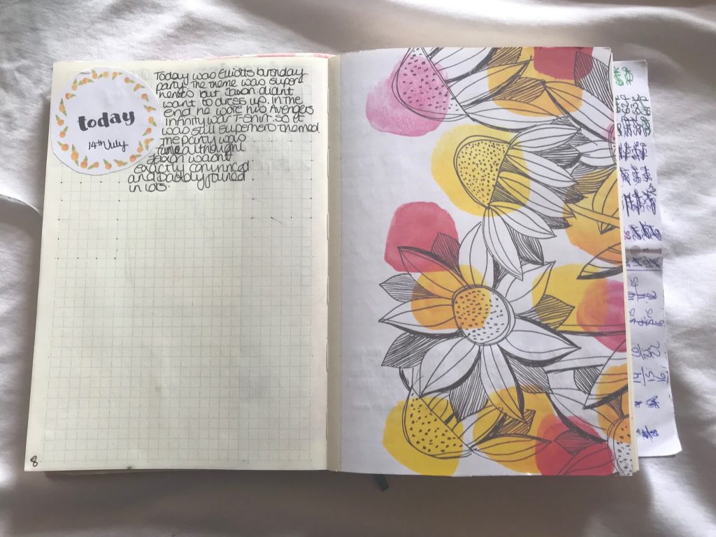 Bullet Journal Layout with Mrs Brimbles Patreon Collage Sheets
